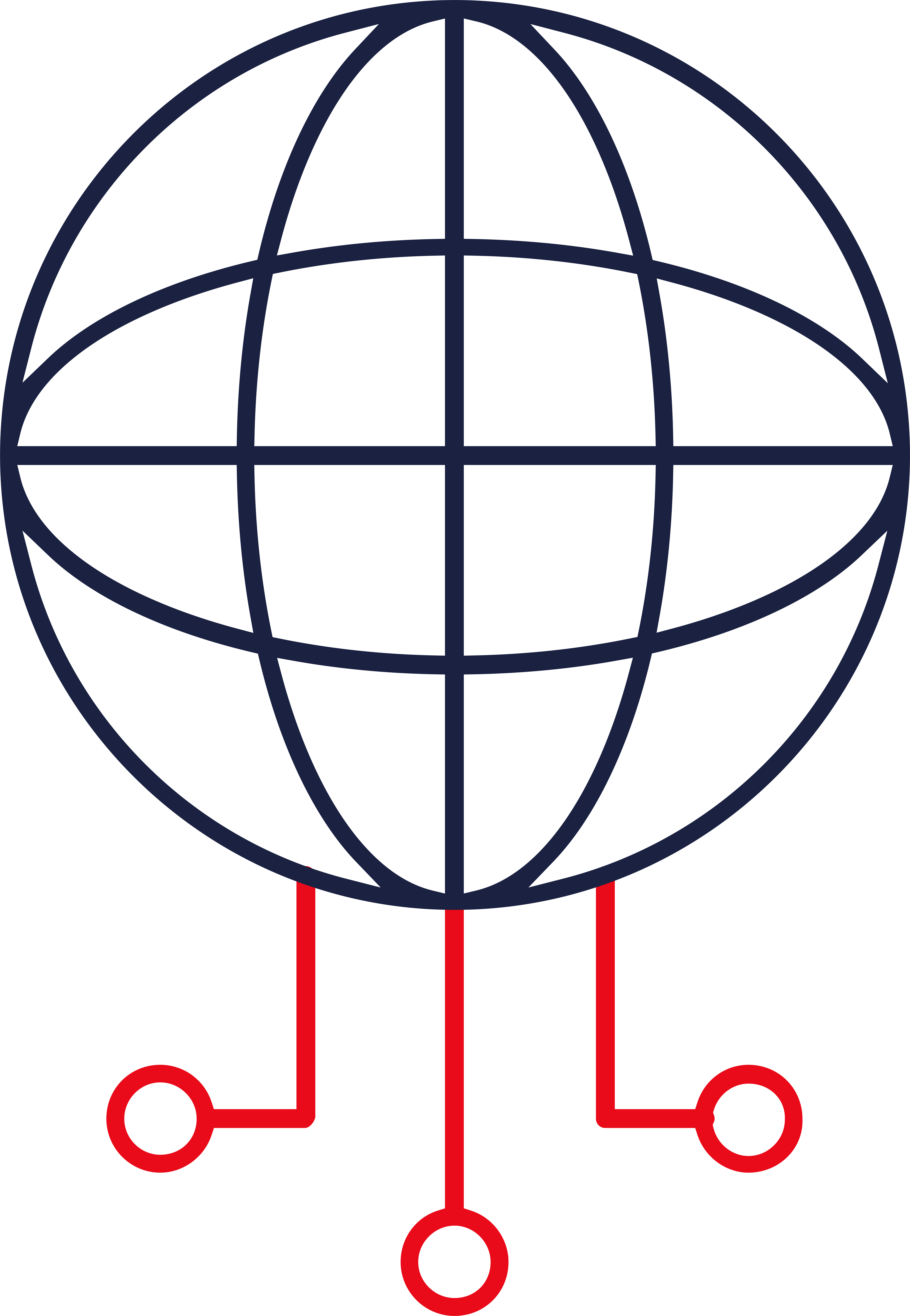 shared-network